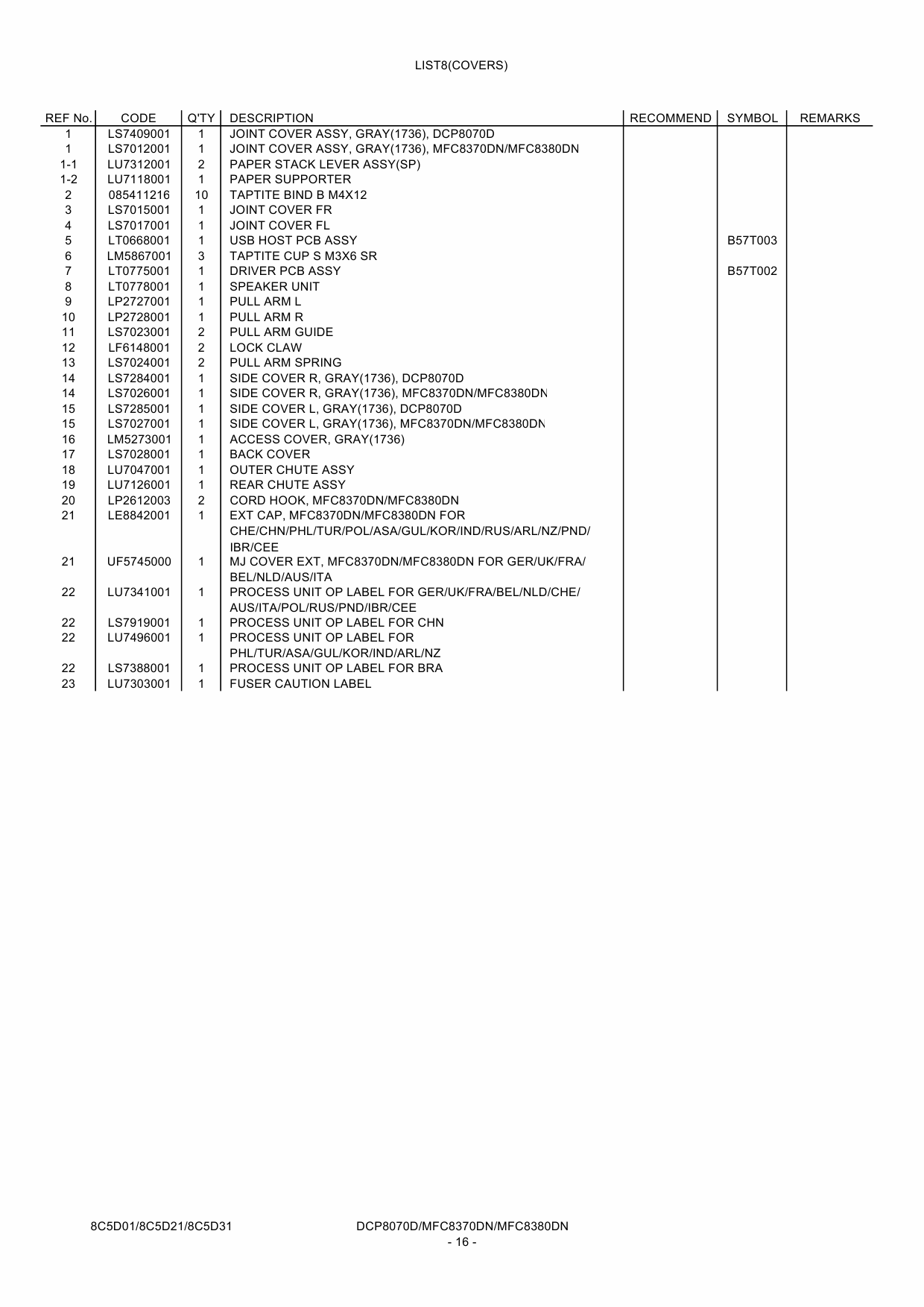 Brother Laser-MFC 8370 8380 DN DCP8070 D Parts Reference-3